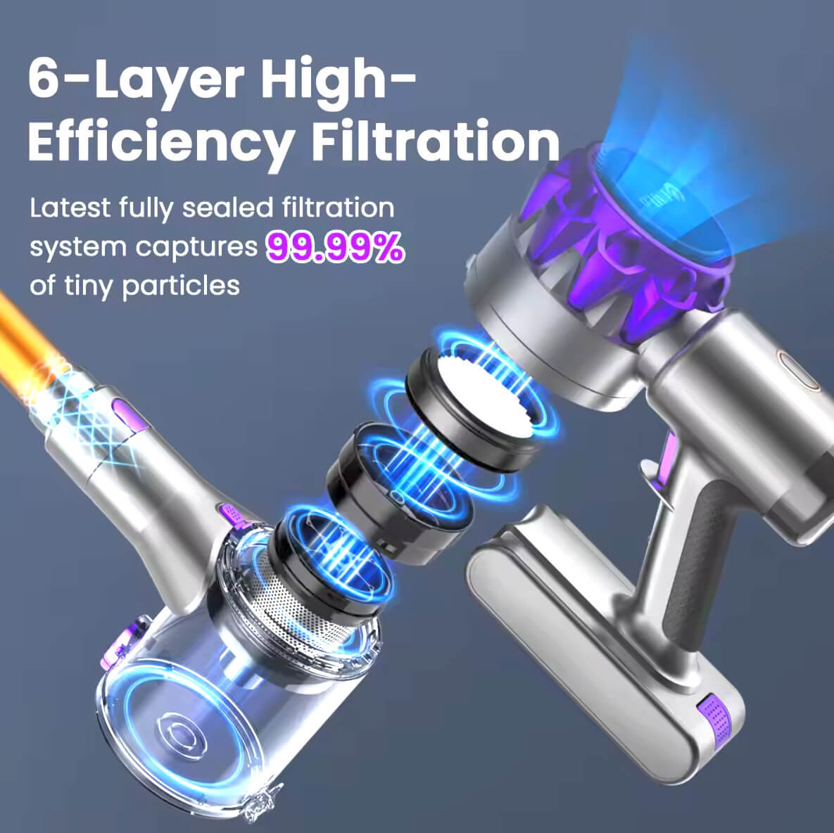 cordless vacuum with 6 layer high-efficiency flitration by DreamDazz